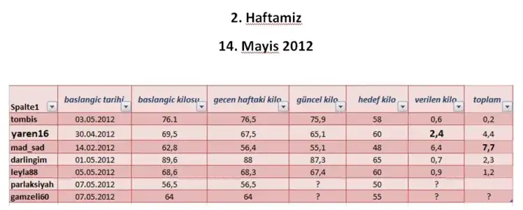 $2.haftamiz.webp $2.haftamiz.webp