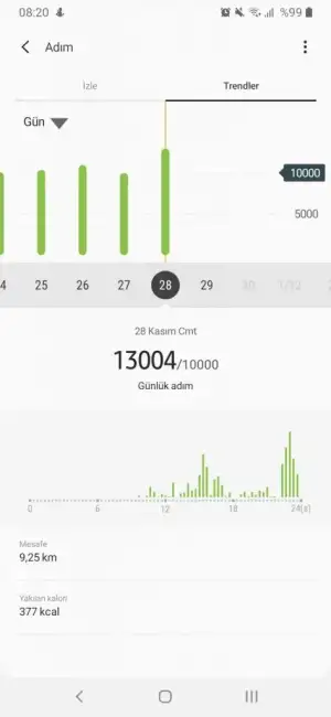 Screenshot_20201129-082036_Samsung Health.webp