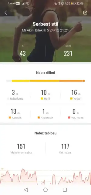 Screenshot_20201224_220626_com.xiaomi.hm.health.webp