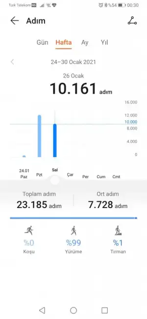 Screenshot_20210127_003024_com.huawei.health.webp