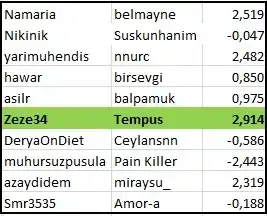 29.01 orti kazanan.webp