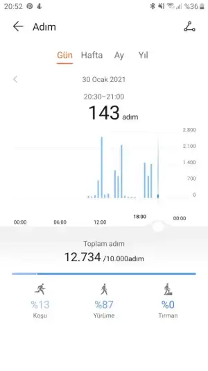 Screenshot_20210130-205259_Health.webp