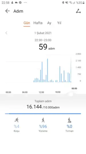 Screenshot_20210201-225830_Health.webp
