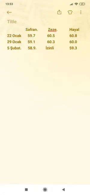 Screenshot_2021-02-05-13-53-01-731_com.miui.notes.webp