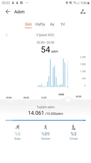Screenshot_20210205-202230_Health.webp