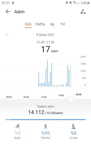 Screenshot_20210208-212127_Health.webp