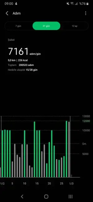 Screenshot_20210301-090016_Samsung Health.webp