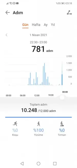 Screenshot_20210401_231824_com.huawei.health.webp