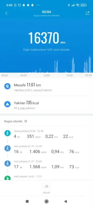 Screenshot_2021-04-03-00-00-42-168_com.xiaomi.hm.health.webp