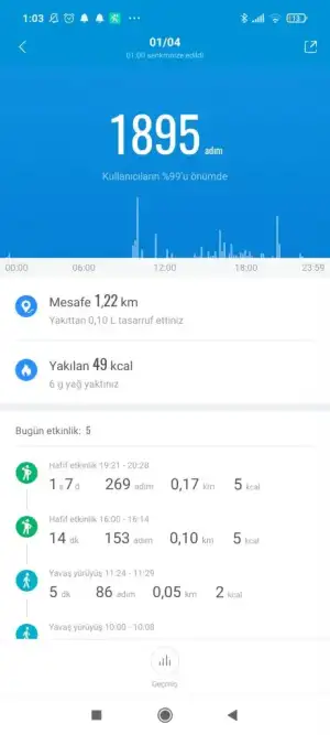 Screenshot_2021-04-03-01-03-10-294_com.xiaomi.hm.health.webp