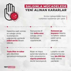 yeni-alınan-kararlar (1).webp