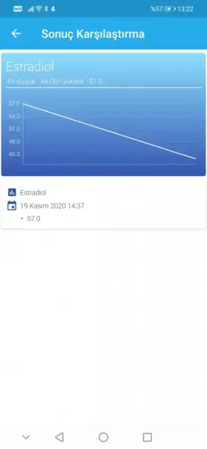 Screenshot_20210420_132208_tr.gov.saglik.enabiz.webp