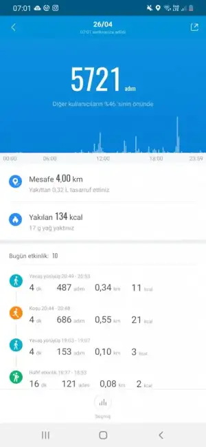 Screenshot_20210427-070144_Mi Fit.webp