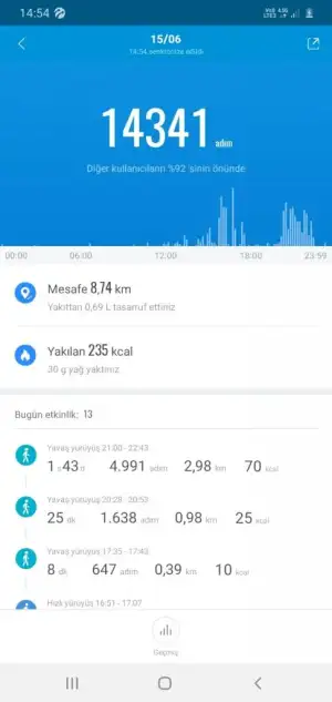 Screenshot_20210616-145413_Mi Fit.webp