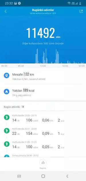 Screenshot_20210617-233221_Mi Fit.webp
