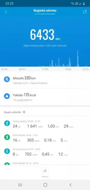 Screenshot_20210618-232558_Mi Fit.webp