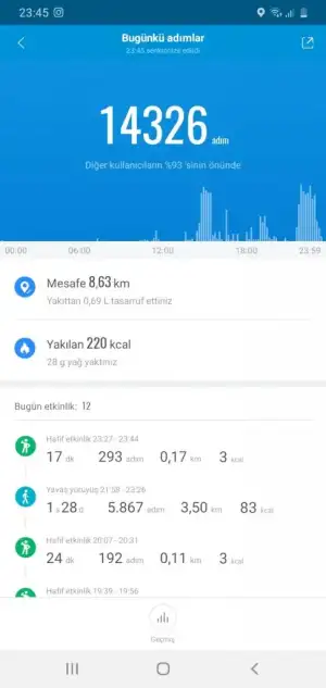 Screenshot_20210621-234542_Mi Fit.webp