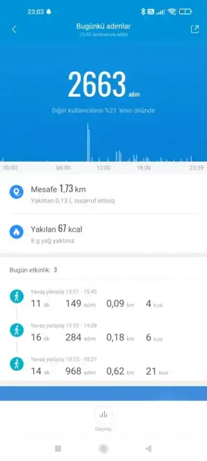 Screenshot_2021-09-06-23-03-36-204_com.xiaomi.hm.health.webp