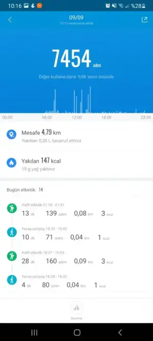 Screenshot_20210912-101644_Mi Fit.webp