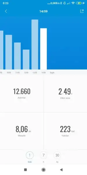 Screenshot_2021-09-15-00-23-07-371_com.xiaomi.hm.health.webp