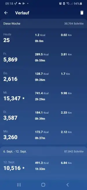 Screenshot_20210918-091818_Pedometer Step Counter.webp