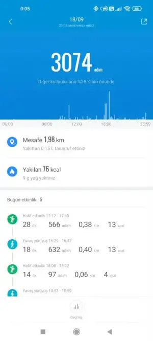 Screenshot_2021-09-19-00-05-35-425_com.xiaomi.hm.health.webp