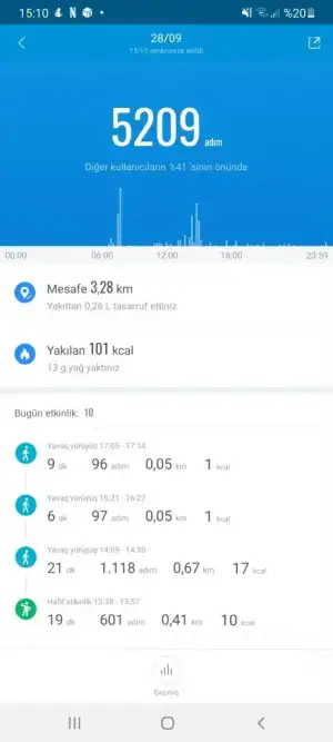 Screenshot_20210929-151024_Mi Fit.webp