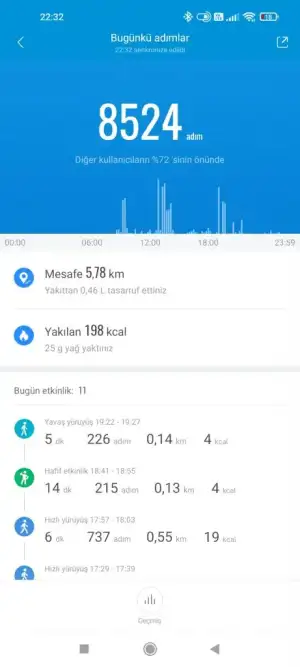 Screenshot_2021-10-01-22-32-51-204_com.xiaomi.hm.health.webp