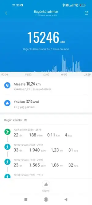 Screenshot_2021-10-02-21-33-47-908_com.xiaomi.hm.health.webp