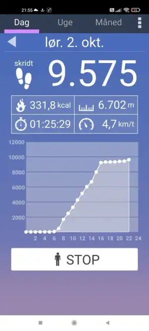 Screenshot_2021-10-02-21-55-18-035_com.tayu.tau.pedometer.webp