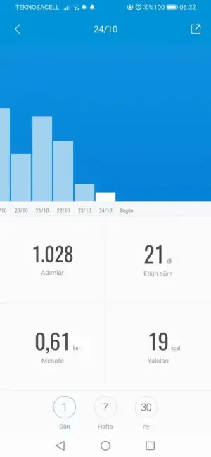 Screenshot_20211025_063207_com.xiaomi.hm.health.webp