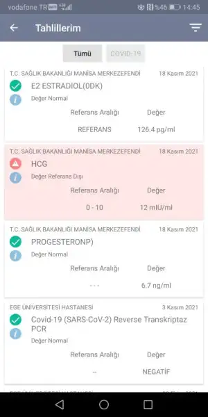 matbet tv bein sport 1 Beta HCG değeri nedir? Beta HCG normal değeri kaç olmalıdır ...
