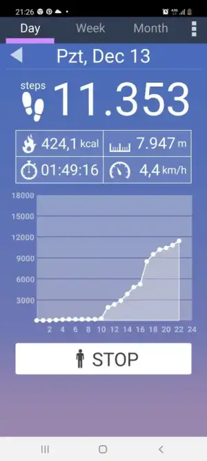 Screenshot_20211213-212640_Pedometer.webp