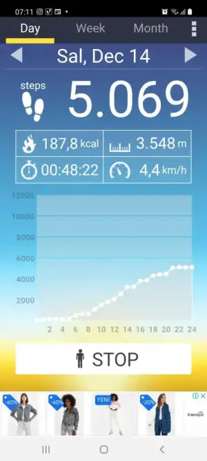 Screenshot_20211215-071114_Pedometer.webp