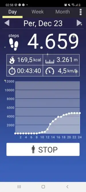 Screenshot_20211224-025802_Pedometer.webp