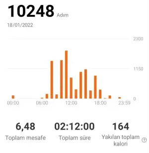 Screenshot_2022-01-19-09-41-07-449_com.xiaomi.hm.health.webp