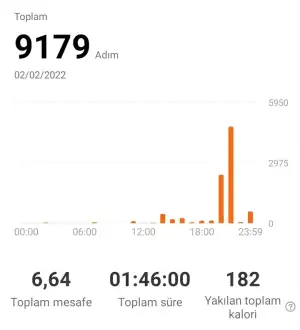 Screenshot_2022-02-03-06-30-26-419_com.xiaomi.hm.health.webp