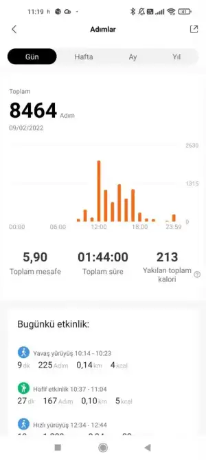 Screenshot_2022-02-10-11-19-01-541_com.xiaomi.hm.health.webp