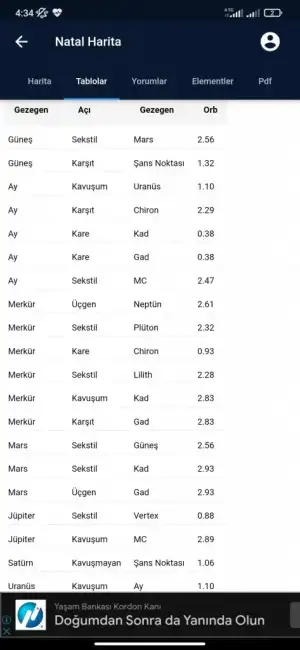 Screenshot_2022-03-06-04-34-06-794_com.astrology.master.webp