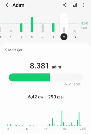 Screenshot_20220310-010012_Samsung Health.webp