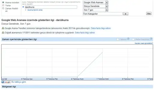 $darulkurra.webp