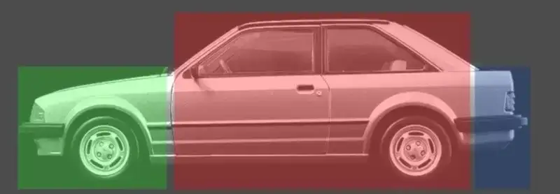 $800px-Hatchback_three_box.webp