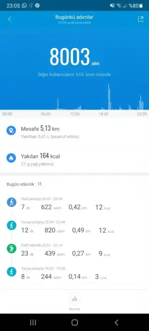 Screenshot_20220313-230513_Mi Fit.webp