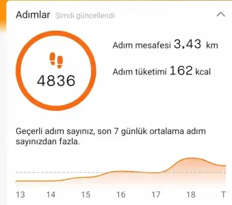 Screenshot_20220319-154421_Mi Fit.webp