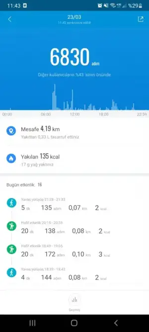 Screenshot_20220324-114301_Mi Fit.webp