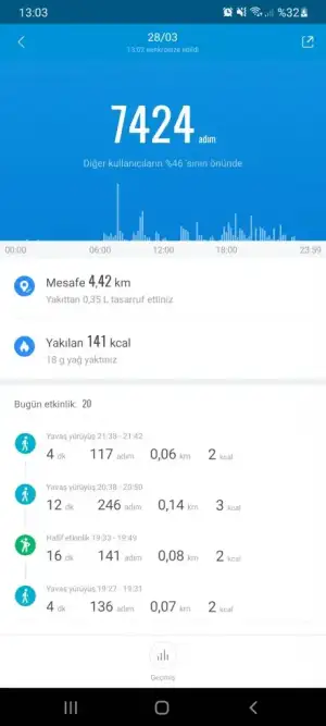 Screenshot_20220329-130301_Mi Fit.webp