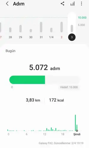 Screenshot_20220403-232028_Samsung Health.webp