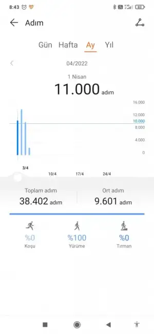 Screenshot_2022-04-04-08-43-06-062_com.huawei.health.webp