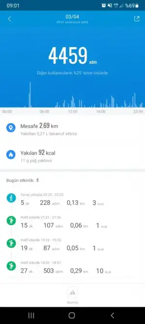 Screenshot_20220404-090138_Mi Fit.webp