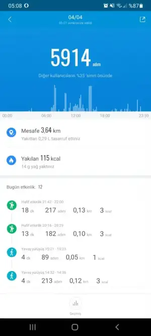 Screenshot_20220405-050803_Mi Fit.webp